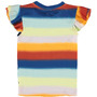 Molo - UV Zwemshirt - Neona - Głowy Rainbow